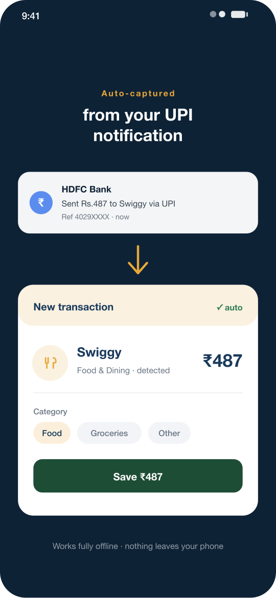 Lekhya filing a payment automatically